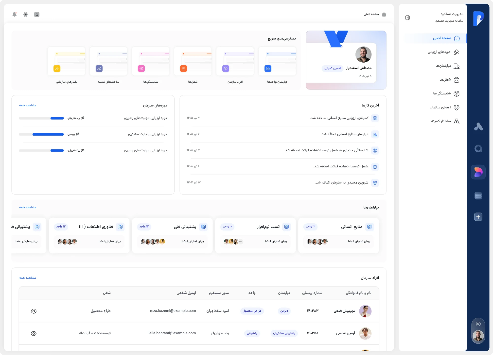 داشبورد نرم‌افزار مدیریت عملکرد سازمانی پیشه با هوش مصنوعی