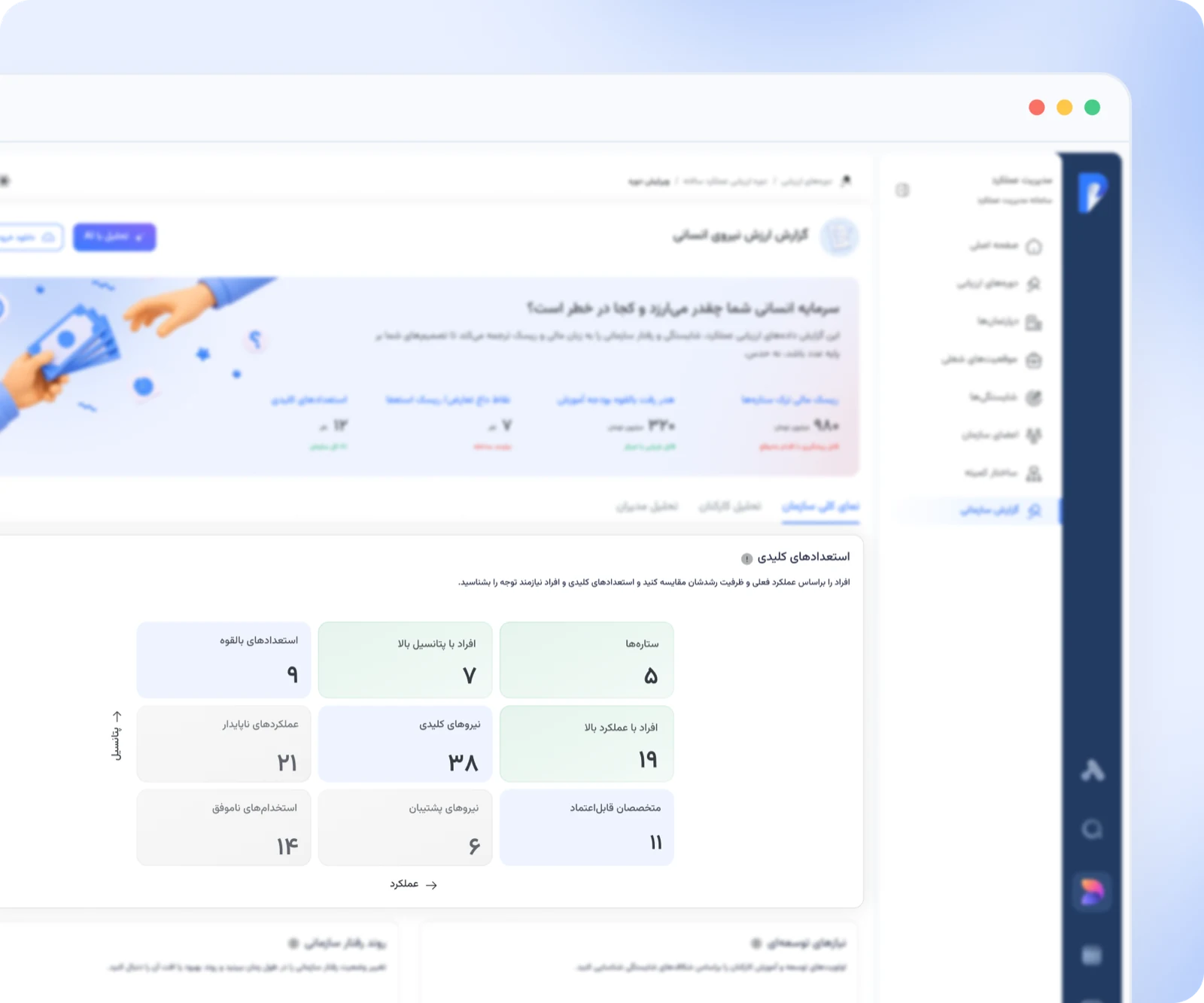 گزارش ارزش نیروی انسانی و داشبورد اجرایی مدیریت عملکرد