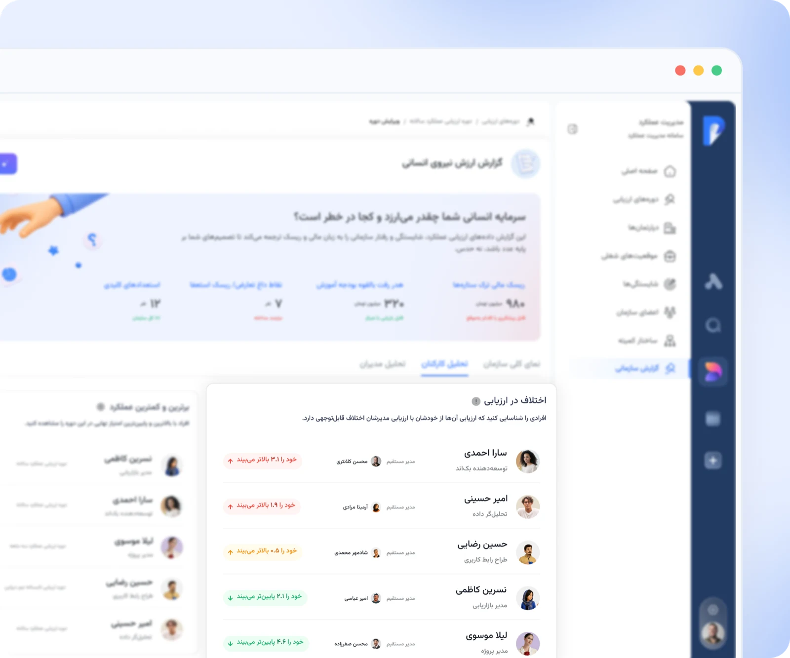 گزارش شکاف ادراکی در ارزیابی عملکرد