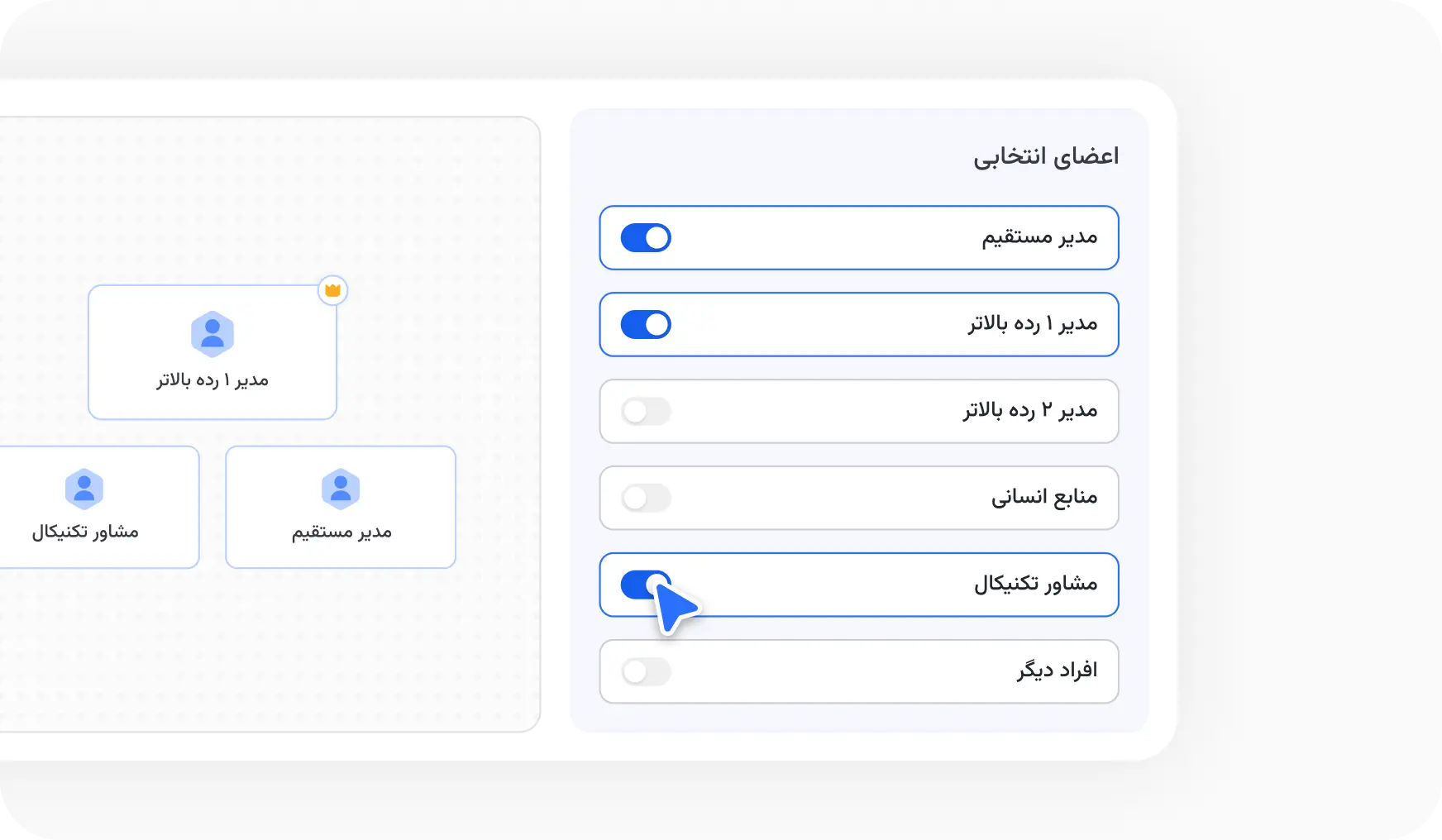 Invite managers, peers and coworkers